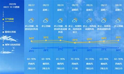 未来一周广东天气预报_广东天气趋势预报